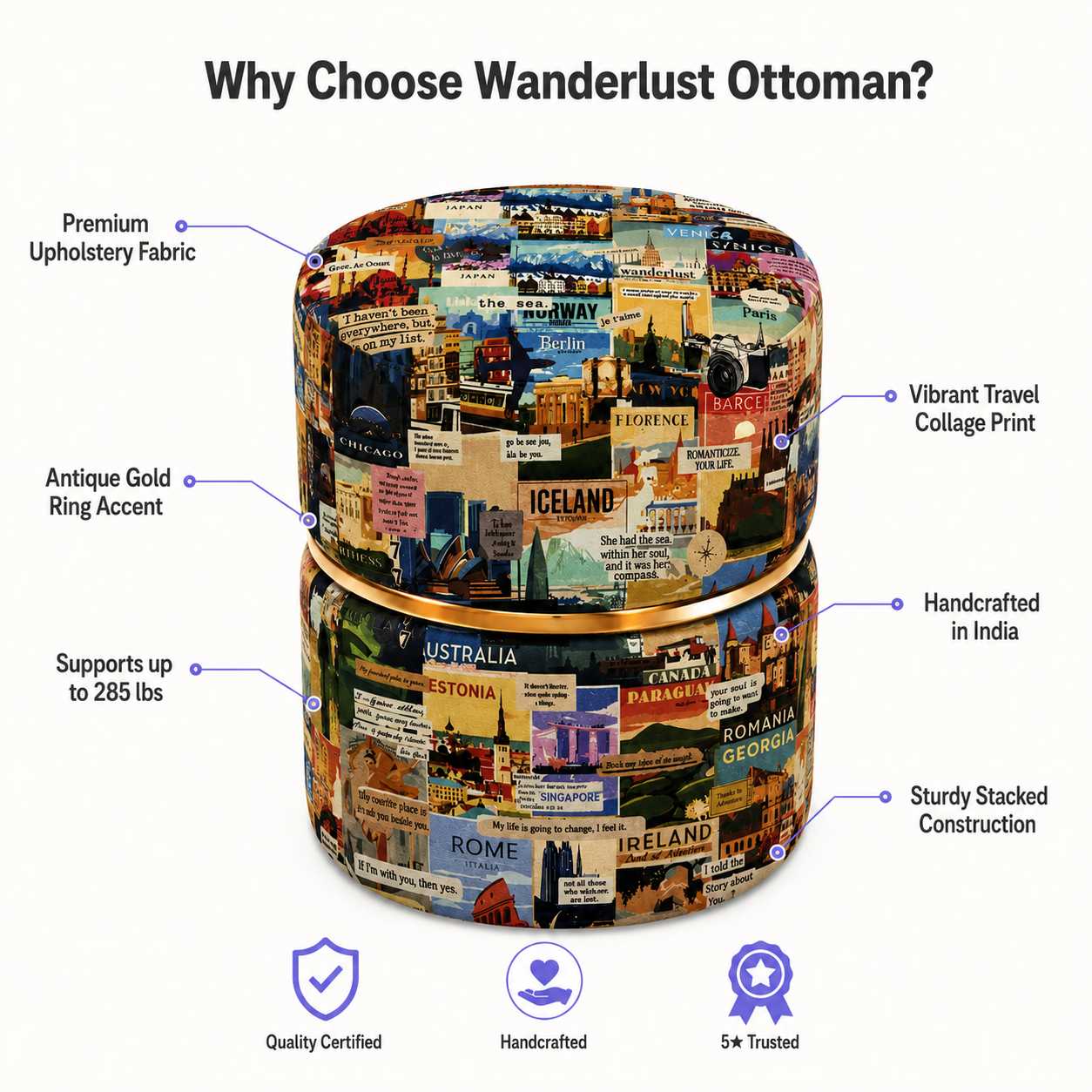 Wanderlust World Travel Print Round Ottoman Pouf | Gold Ring Accent | Premium Luxury Upholstery