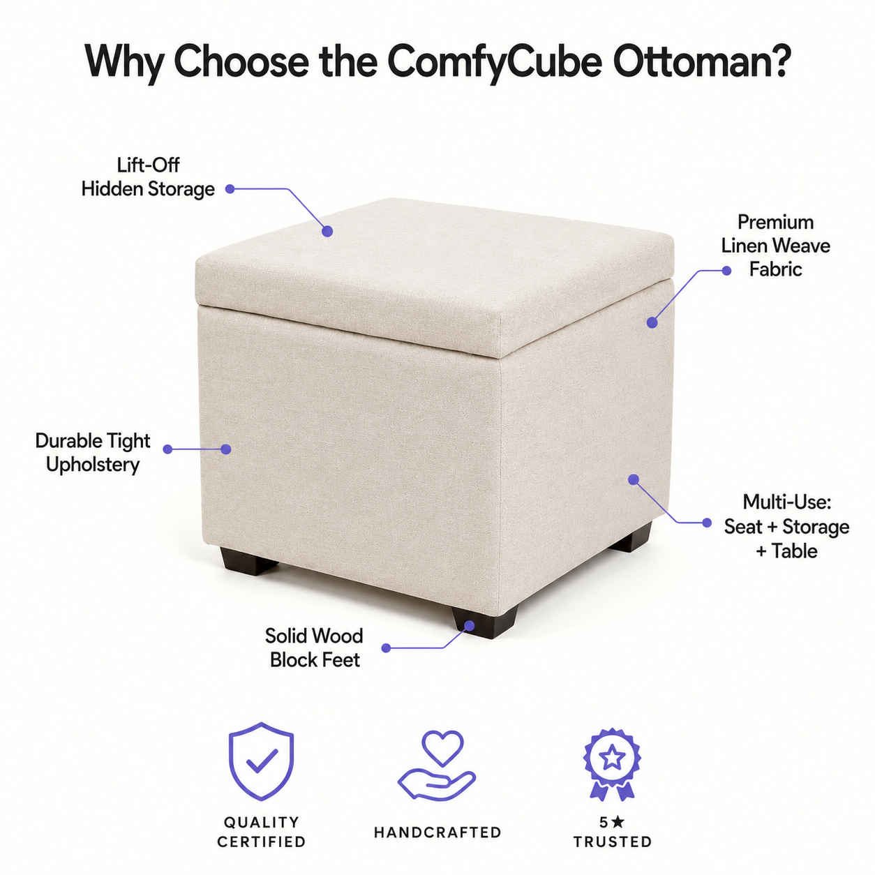 Cube Storage Ottoman | Beige Linen Fabric Footrest Pouf with Hidden Storage | Modern Premium Luxury Pouf