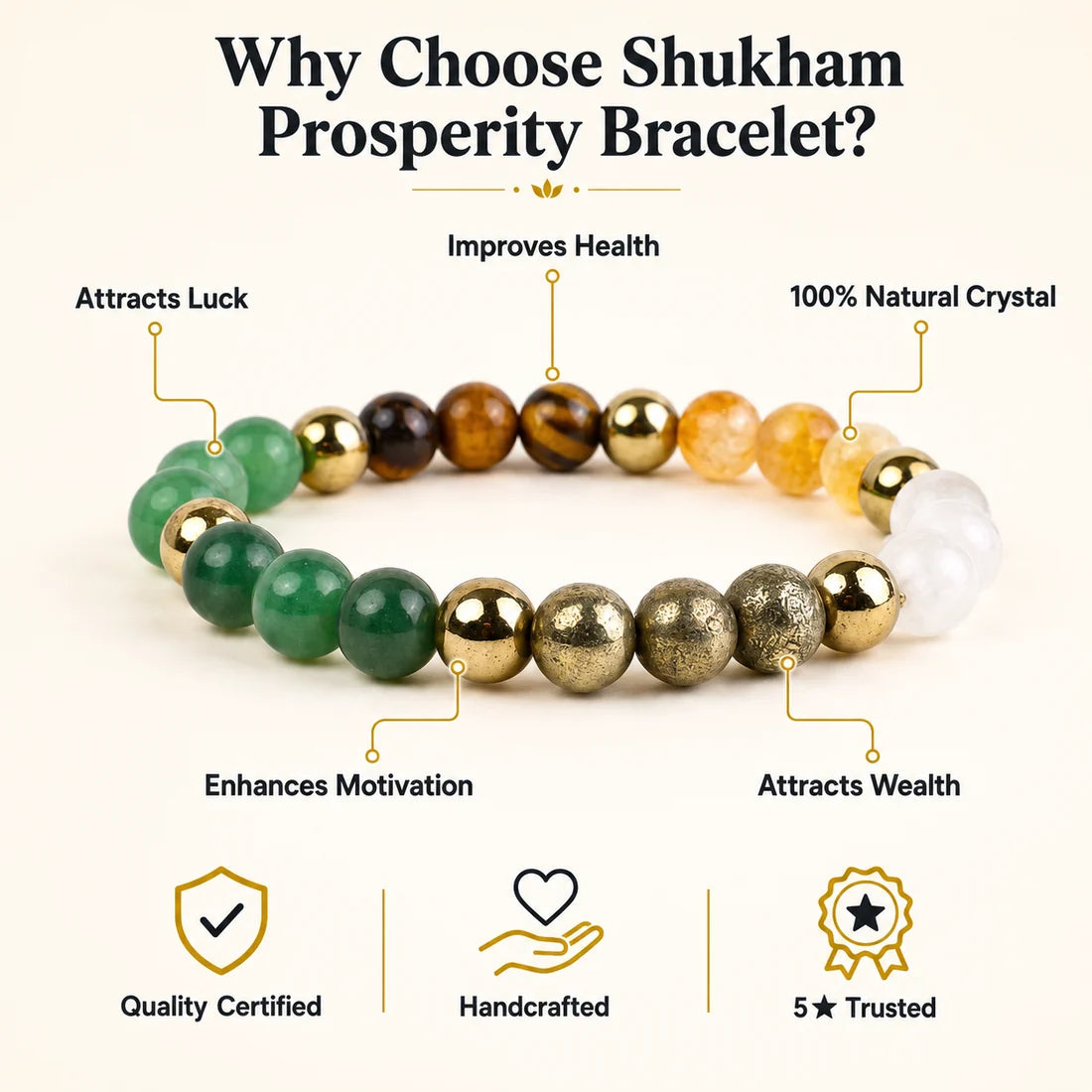 Dhan Yog Crystal Bracelet for Wealth & Growth | Natural Stone Prosperity Bracelet | Lab Certificate