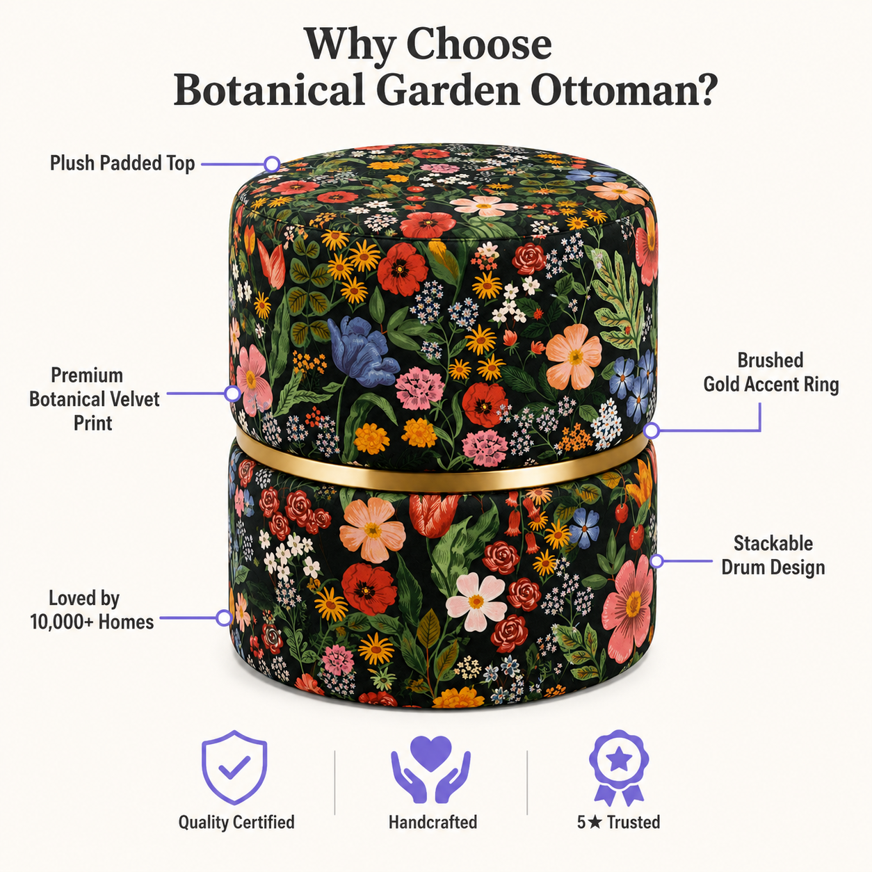 Botanical Garden Round Ottoman With Golden Ring | Modern Premium Luxury Pouf