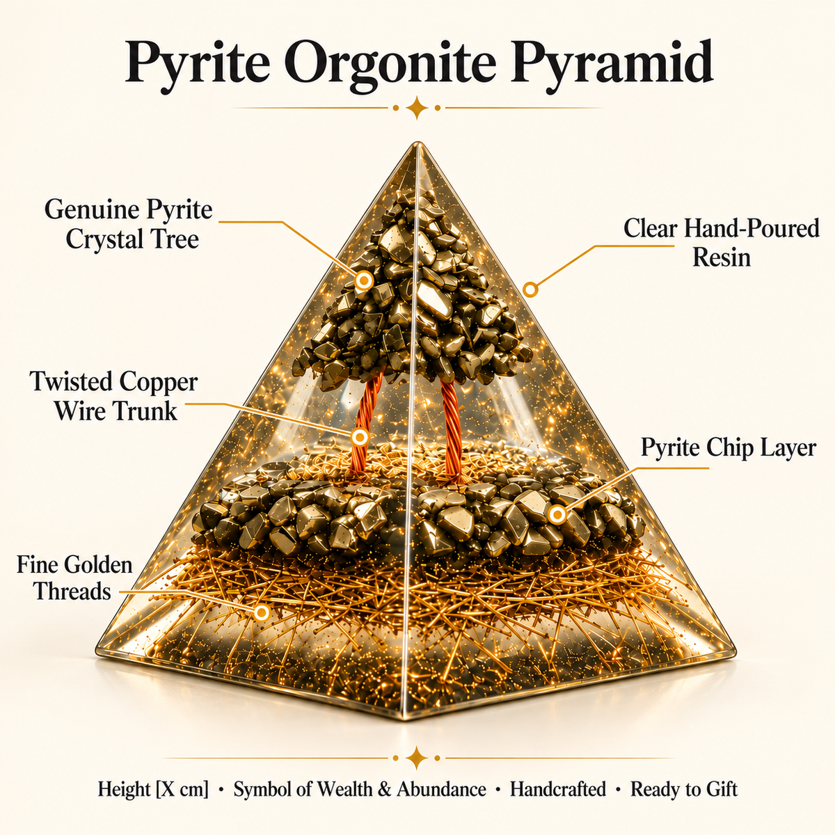 Pyrite Orgonite Money Magnet Pyramid | Wealth & Abundance Decor & Gift | Lab Certificate
