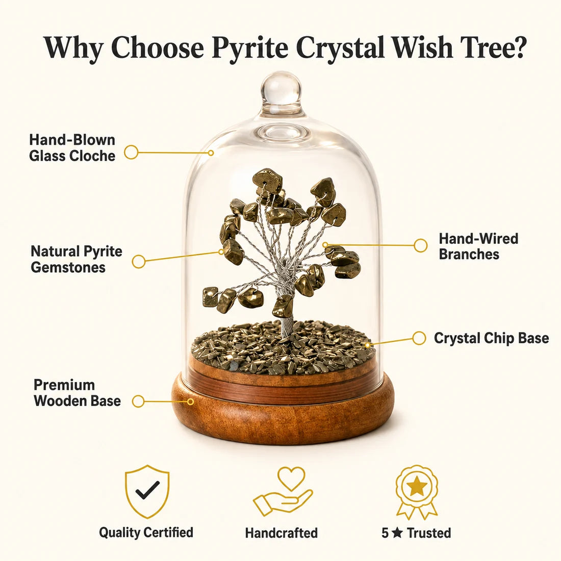 Pyrite Crystal Wish Tree with Glass Dome | Good Fortune Decor & Gift | Lab Certificate