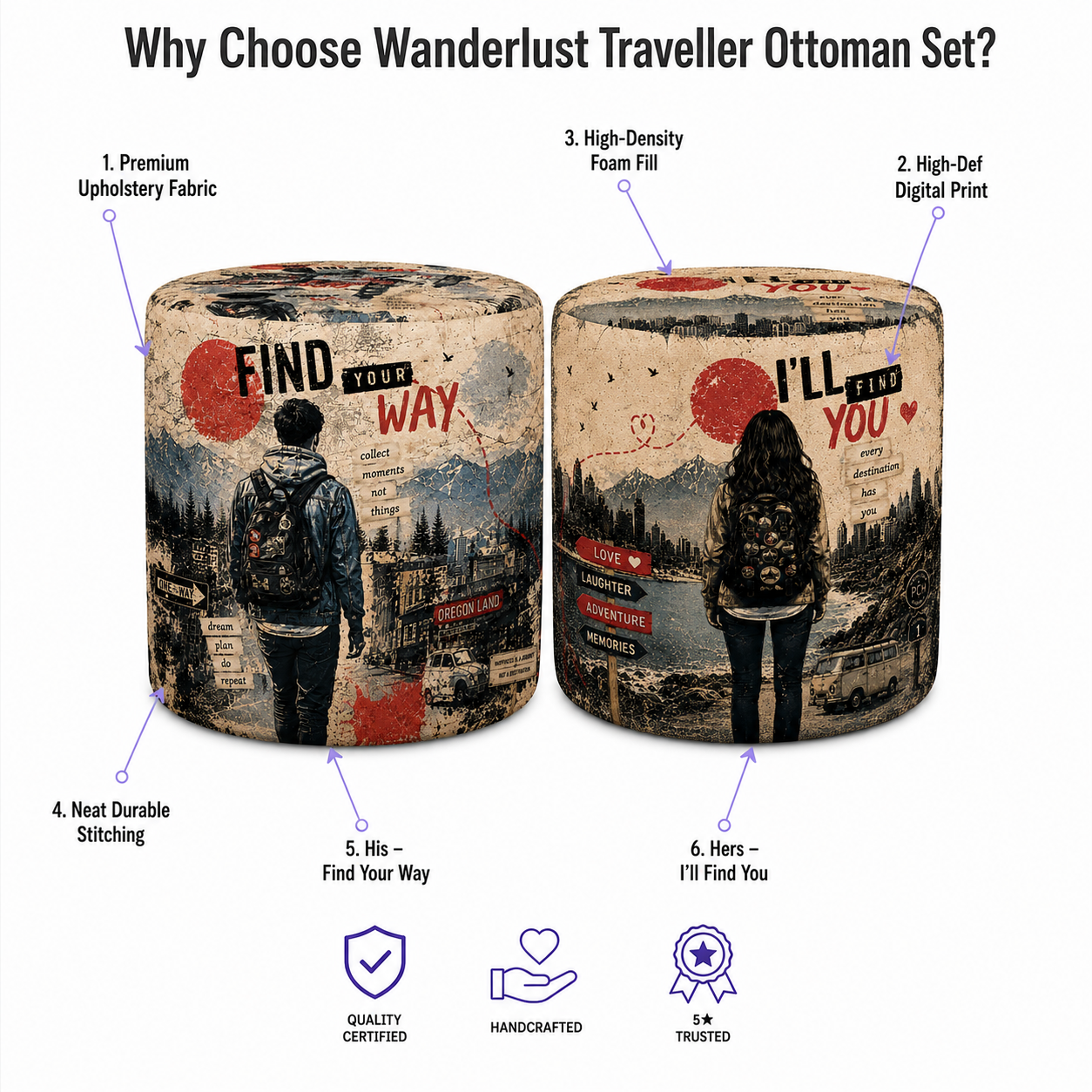 Wanderlust Couple Traveller Pouf Set of 2 | Premium Luxury Couple Adventure Pouf Pair