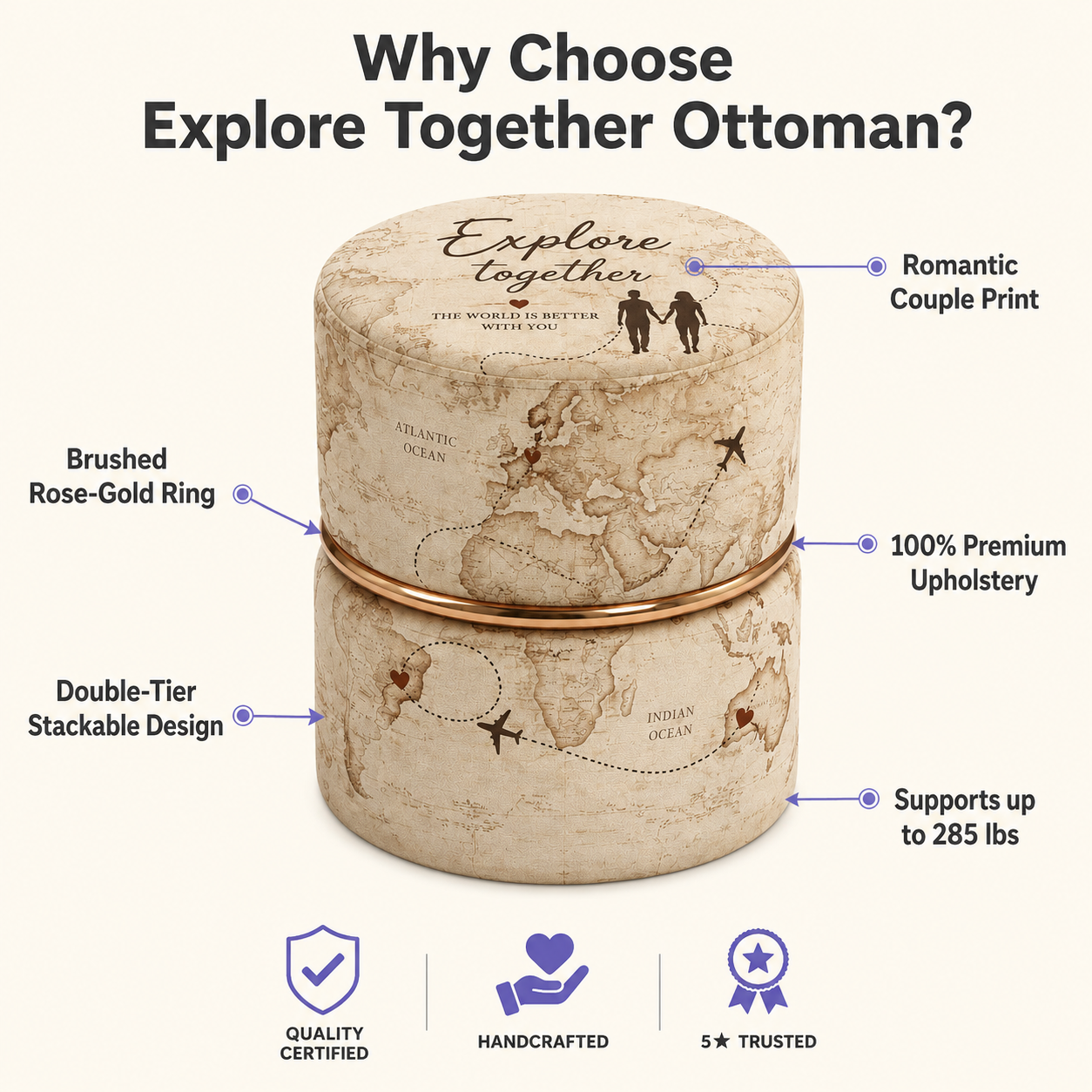 Explore Together World Map Stacked Round Ottoman Set – Premium Vintage Travel Couple Gift Pouf with Gold Ring